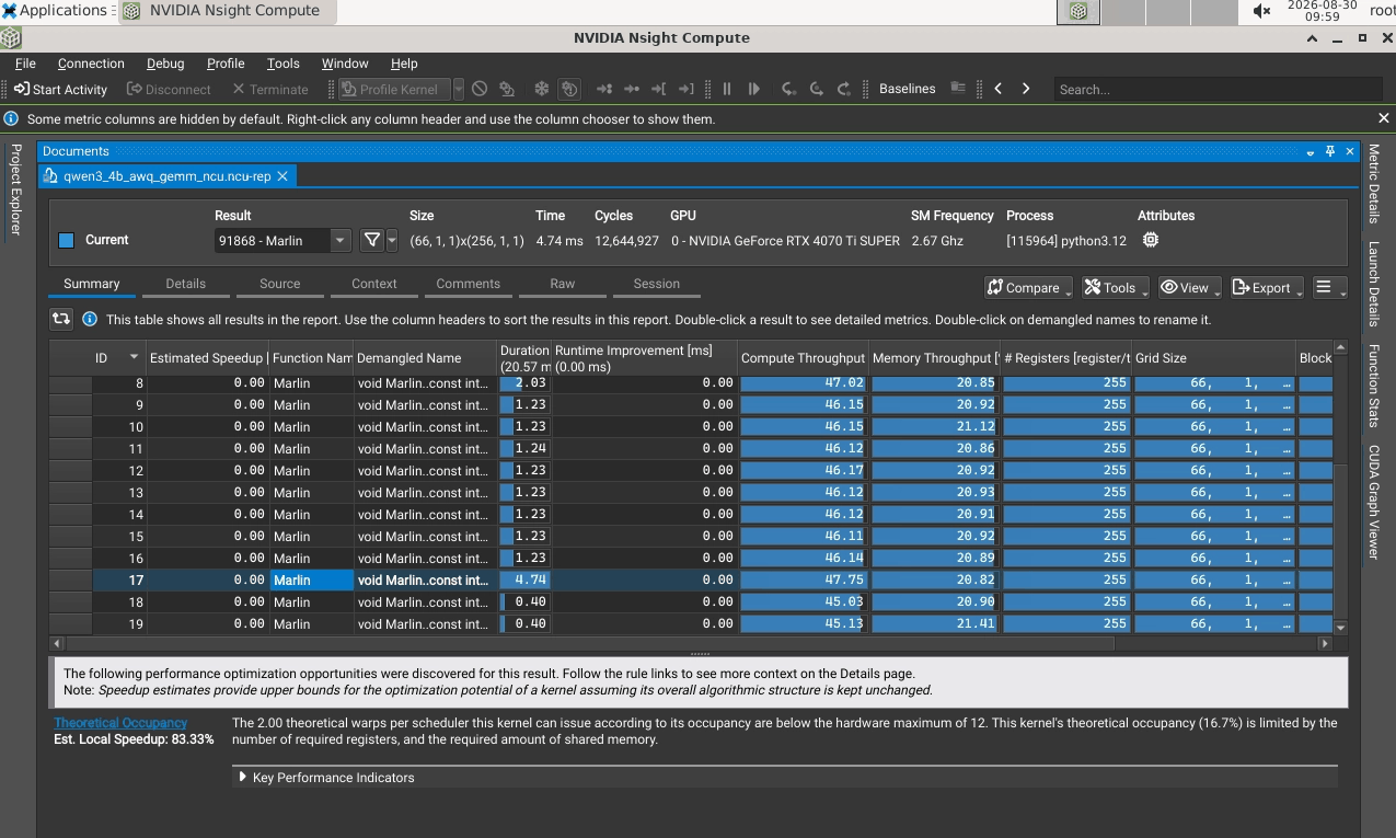 Nsight Compute의 Marlin 커널 분석